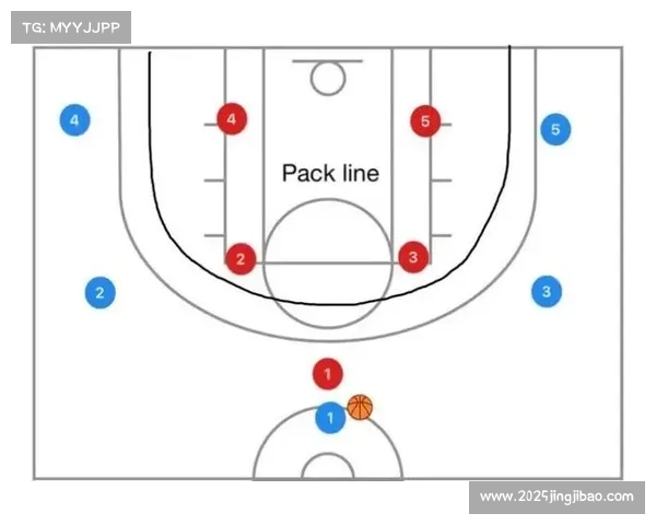 骑士防守体系克制雷霆快攻，内线对抗成比赛转折点