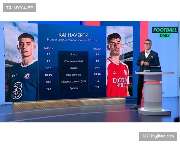 技术统计：四强球队肋部区域成功传球与形成射门次数对比